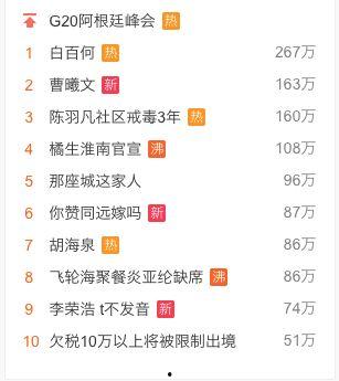 最新娱乐吃瓜网站,明星们背后的惊人真相大揭秘！