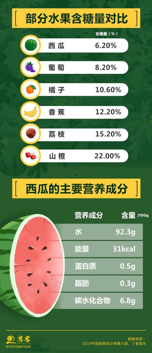 娱乐吃瓜营销方案,揭秘明星幕后故事，营销新玩法大揭秘！