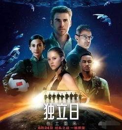 独立日1电影在线观看,拯救地球的星际决战在线观影指南