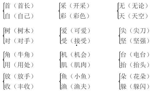 娱乐吃瓜四字成语大全集